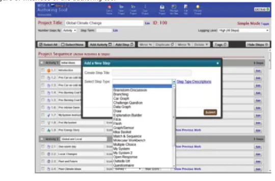 Figure 8. Interface of the authoring tool