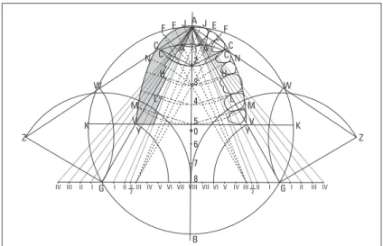 FIGURA 8 - Diagrama de Carrea 35 . XB JE F MHX’SGLUU’’U’YCcdargbefhqpiY’VKV’ADI
