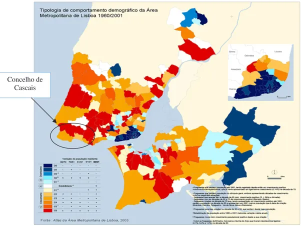 Figura nº 1 – Tipologia de Comportamentos Demográficos 1960/2001 da AML 