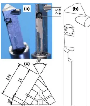 Figure 2.4: Wedge fast-response pressure probe (Delhaye, et al. 2010) 