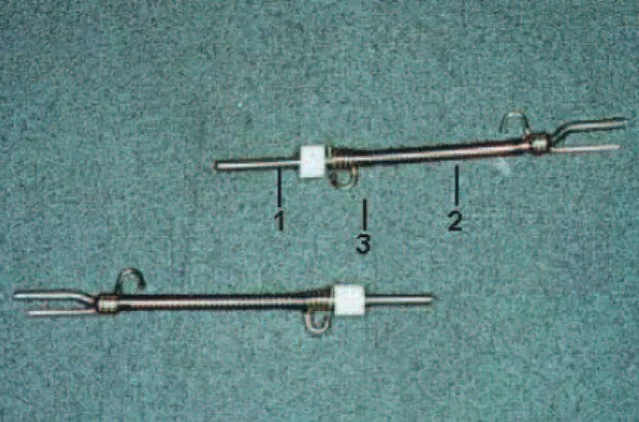 FIGURA 1 - Componentes do aparelho Jones Jig: 1) corpo principal; 2) mola  aberta de níquel-titânio e 3) cursor.