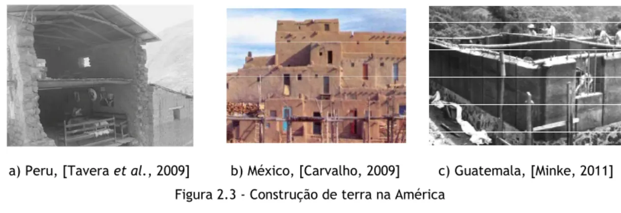 Figura 2.3 - Construção de terra na América 
