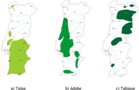Figura 2.7 - Distribuição geográfica em Portugal continental das principais técnicas tradicionais, [Jorge  et al., 2005] 