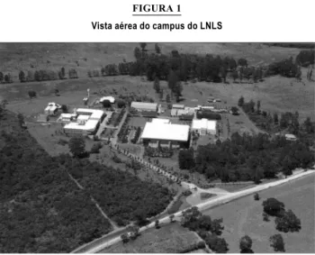 FIGURA 1 Vista aérea do campus do LNLS