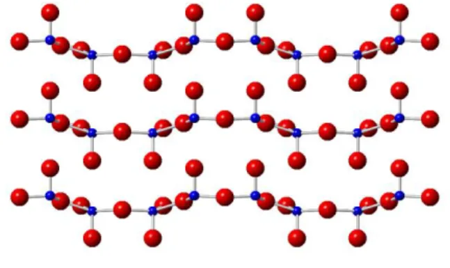 Fig.  2 – Representation of Orthorhombic V 2 O 5  (Pmnm) layered structure 