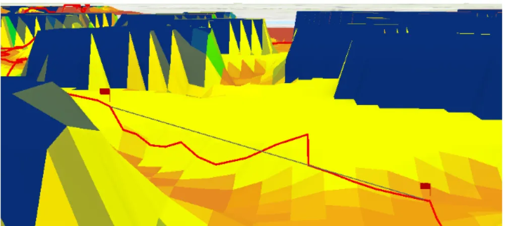 Fig. 1: Example illustration of least cost path on cost surface (red) and shortest 3D path (grey) between two points