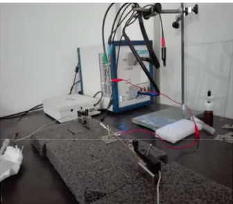 Figure  3.3  -  Gamry  Instruments  potentiostat/Gal- potentiostat/Gal-vanostat/ZRA 3000 used to do the electrochemical  char-acterization for this thesis 