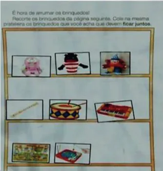 Figura 6: Classifica por tipo de brinquedo: boneco, de música e jogo Fonte: Barreto e Guimarães, 2016, p