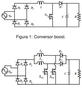 Figura 1: Conversor boost.