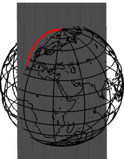 Figura 10 - Plano orbital (cinzento); trajetória (vermelho)