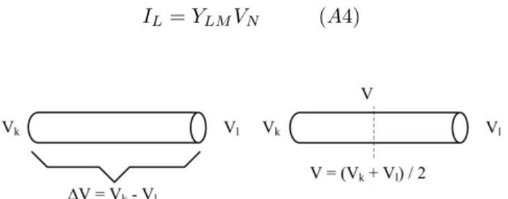 Figura A: Relação entre queda de tensão (∆ V ) e elevação de potencial médio ( V ) em cada elemento com os potenciais nodais do elemento em questão ( V k e V l ).