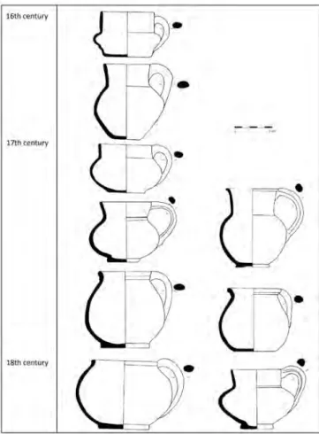 Fig. 3 - Bottom of plate decorated with entangled clay  strings (Almada – Rua da Judiaria- 17 th  century).