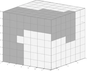 Figura 14: Espaço de saída da rede SOM rotulada (dois vo- vo-lumes segmentados) - representação 3D.