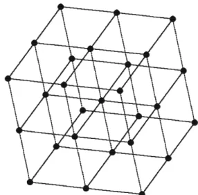Figura 5: Espaço de saída de uma rede SOM com tamanho 3 × 3 × 3.