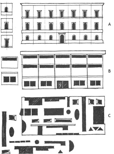 Fig. 4 – O princípio da Individualidade. 