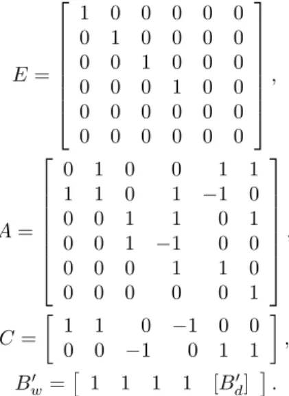 Tabela 1: Matrizes relativas aos sinais auxiliares: y ¯ = ¯ QB d u e y ˜ = ˜ Qy.