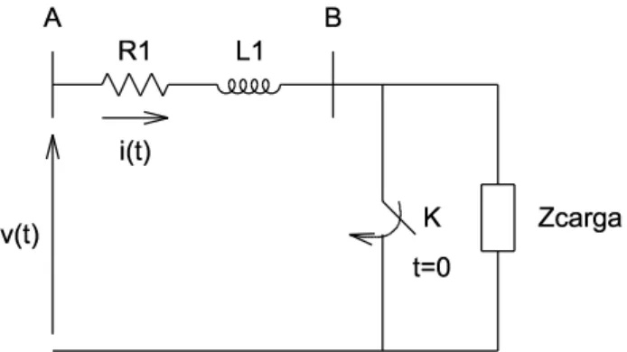 Figura 6: Sistema monofásico de primeira ordem