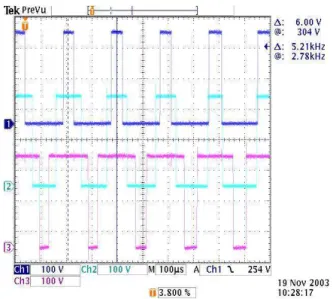 Figura 11: Rendimento obtido, experimentalmente, para o inversor com uma carga bifásica (tipo RL) pela variação da potência de saída (normalizada em função do valor nominal – 250W por fase) na freqüência de 60Hz.