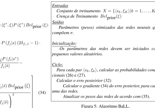 Figura 5: Algoritmo BaLL.