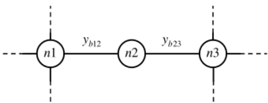 Figura 2: Novo caminho definido por um nó de passagem com dois circuitos adjacentes