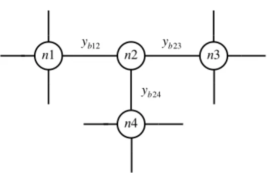 Figura 3: Novo caminho definido por um nó de passagem e três circuitos adjacentes