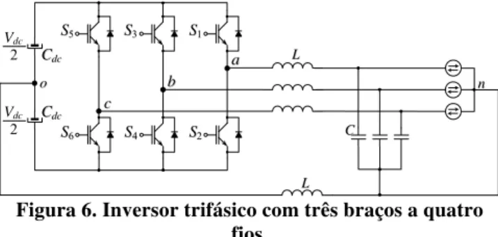 Figura 6. Inversor trifásico com três braços a quatro  fios. 