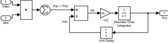 Figura 7: Modelo simplificado de um DSTATCOM usando SimPowerSystems.