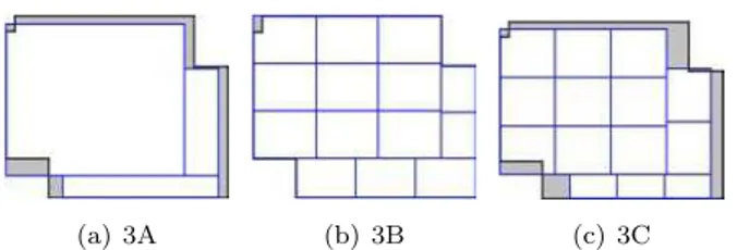 Figura 8: Mapa 4: sala com um obst´ aculo central. Ver- Ver-s˜oes de particionamento: a) 4A (Original), b) 4B  (Per-feito), c) 4C (Pior)