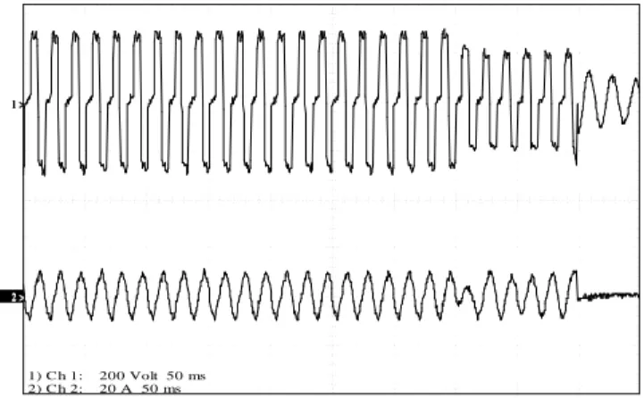 Figura 18: Tens˜ ao de sa´ıda do conversor (V ab ) e corrente de sa´ıda na linha a - ”sag” tipo A