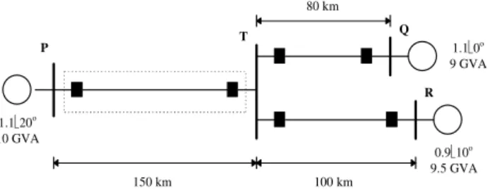 Figura 1: Estrutura da linha de transmiss˜ ao analisada miss˜ao utilizada para o c´ alculo dos parˆ ametros foi uma linha trif´ asica, caracterizando-se como uma linha t´ıpica da CESP de 440kV