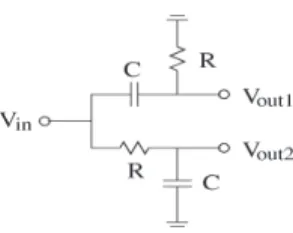 Figura 1: Uma rede RC-CR de defasagem de 90 o .