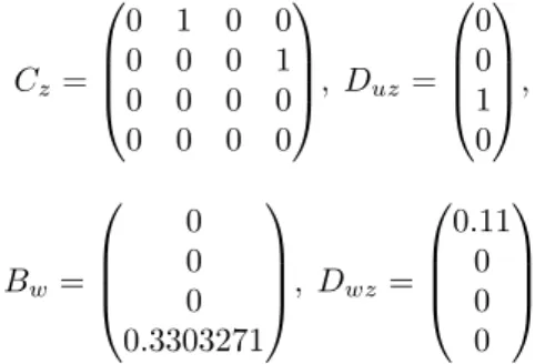 Tabela 1: Dados da Matriz Jacobiana do Sistema J 1 (1,1)=-0.888889 J 1 (1,4)=0.117647 J 1 (2,1)=111.309799 J 1 (2,3)=-188.534195 J 1 (3,2)=1 J 1 (4,4)=-20 J 2 (1,9)=0.445458 J 2 (1,12)=0.629588 J 2 (2,9)=-14.482916 J 2 (2,11)=188.534195 J 2 (2,12)=-107.226