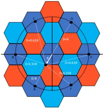 Figure 2.9: Cell planning for k = 3 with distance calculated for the worst case scenario