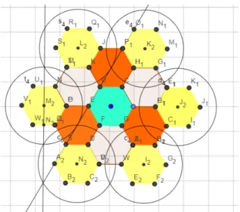 Figure 2.13: Positioning of interferes and representation of the respective cell radius, extracted from [51] √ ( R 2 + d2 ) 2 + ( √ 3d2 + √ 3R2 ) 2 (2.17) R − d (2.18) √ ( R 2 + d2 ) 2 + ( √ 3d2 − √ 3R2 ) 2 (2.19)