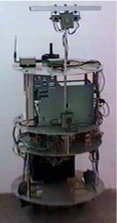 Figura 2: Diagrama de blocos do robô Twil.