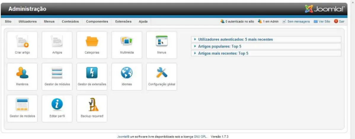 Figura 3: Área de Plataforma Joomla. 