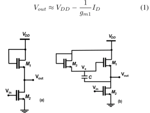 Fig. 2. Schematic of 5-stage RO