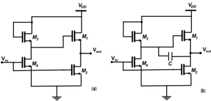 Fig. 4. Circuit schematic formed with (a) Pseudo-CMOS configuration and (b) Pseudo-CMOS Bootstrapped configuration