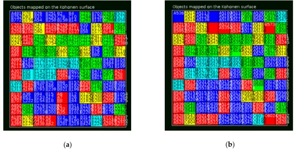 Figure 2. Predicted versus experimental pMIC against MRSA for the 1533 molecular structures of the  test set