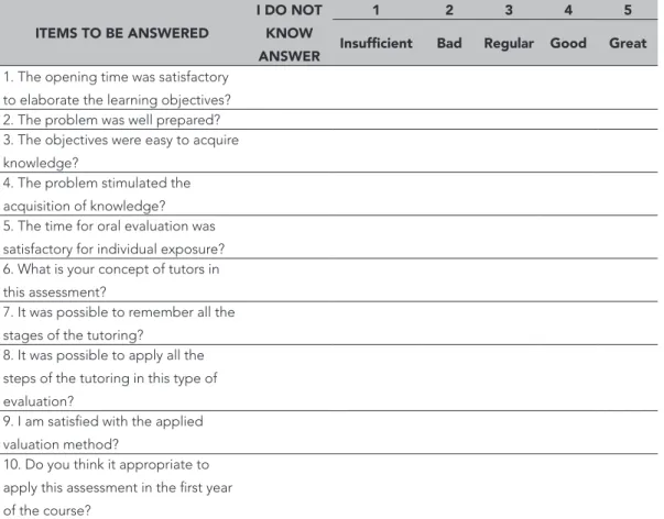 Table 1: Questionnaire used by professors to carry out the evaluation of students’ performance in  the “triple jump”