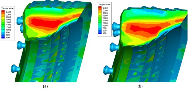 Figure 5.7: Contours of the cross section temperature (K), while burning: (a) jatropha biofuel, at a 100%