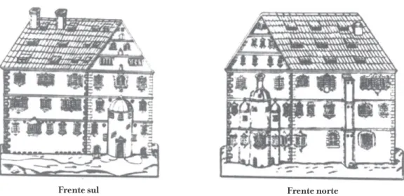 Figura 3. O laboratório de Libavius. Duas vistas (frente sul e frente norte) e planta baixa do laboratório- laboratório-modelo de Libavius, 1606