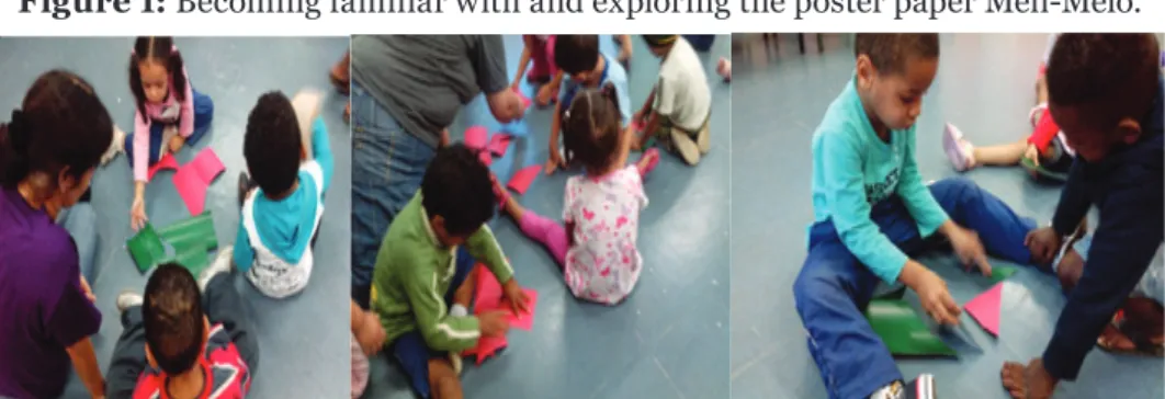 Figure 1: Becoming familiar with and exploring the poster paper Meli-Melo.