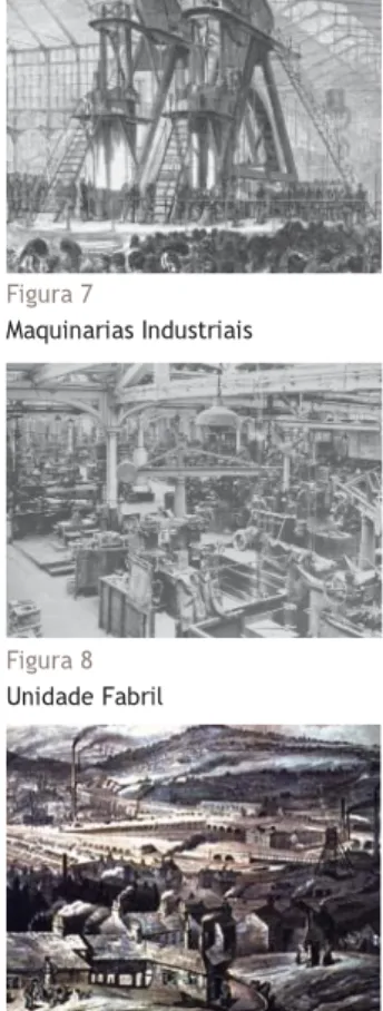 Figura 7  Maquinarias Industriais Figura 8  Unidade Fabril Figura 9  Conjunto Industrial Cidade por um 