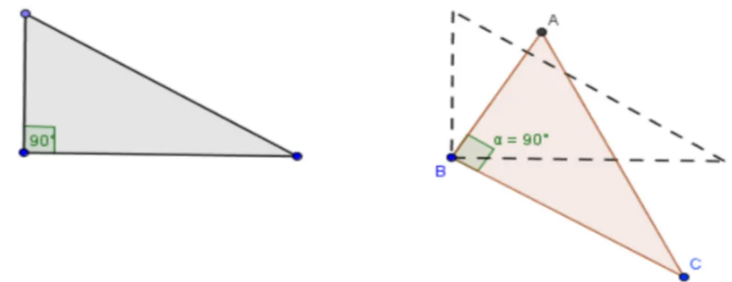 Figura 5. Um triângulo-retângulo que foi “construído”. Ao arrastar o vértice A, suas  características fundamentais continuam existindo