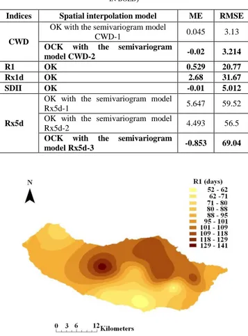 Figure 5.   Example of a Semivariogram: variable R1 assuming   isotropic behaviour. 