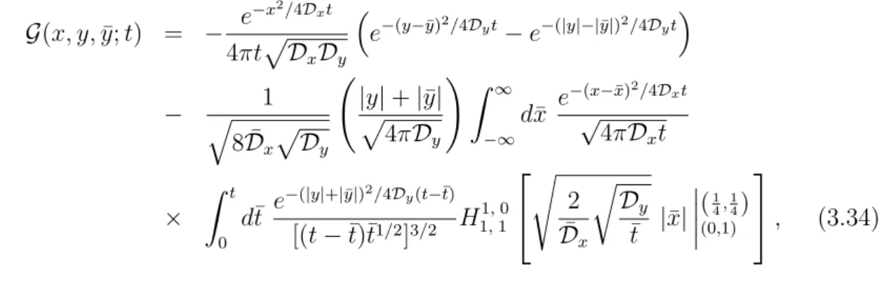 Figura 3.8: Comportamento de σ x 2 versus t para D x = D y = 1, ¯ D x = 10 e ˜ y = 0 com a finalidade de mostrar a influˆencia da condi¸c˜ao inicial no espalhamento do sistema
