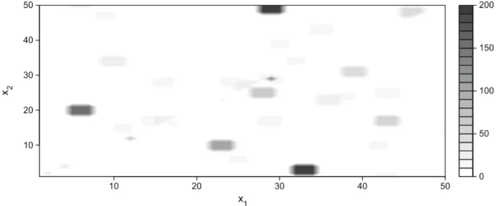 Fig. 4 Simulation of the random field Z(x) defined in Eq. 3.2
