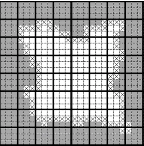 Figura 2.4. Exemplo de matriz dividida em blocos (representados pela linha contínua) e armazenada em disco.