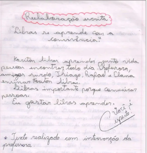 Figura 4. Reelaboração da escrita realizada pela B 2 . 